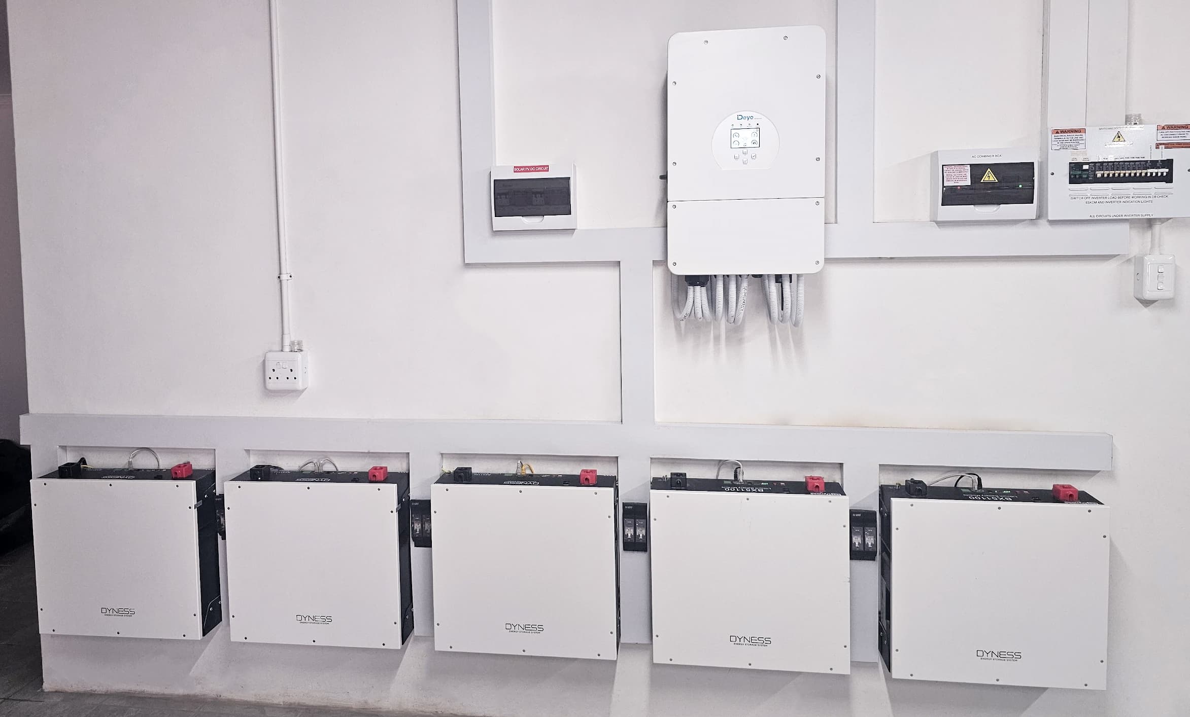 Battery Storage Systems